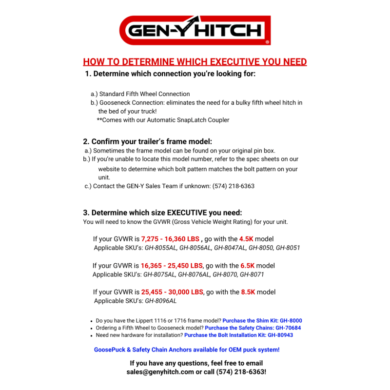 Buyers Guide