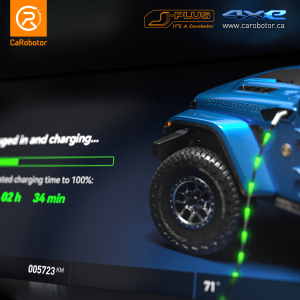 J-MAX Pro-All-in-one Digital Screen for Jeep Wrangler & Gladiator (2018–2023)