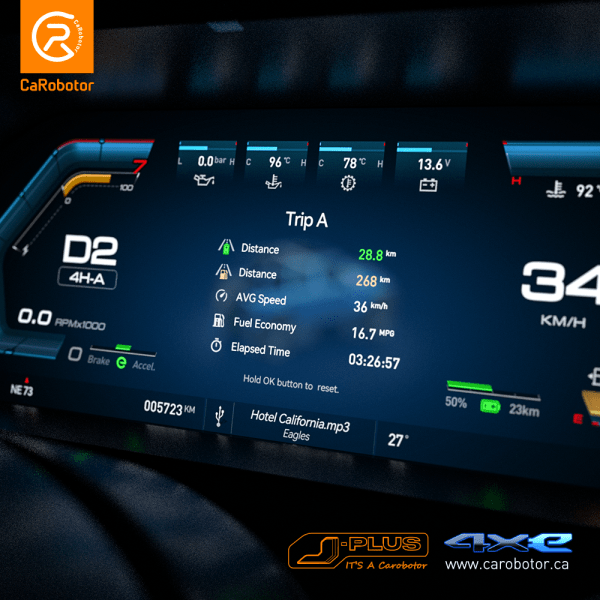 J-MAX Pro-All-in-one Digital Screen for Jeep Wrangler & Gladiator (2018–2023)